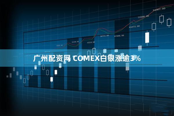 广州配资网 COMEX白银涨逾3%