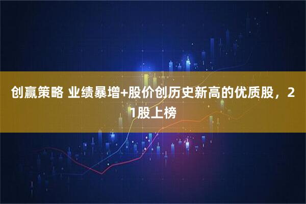 创赢策略 业绩暴增+股价创历史新高的优质股,21股上榜