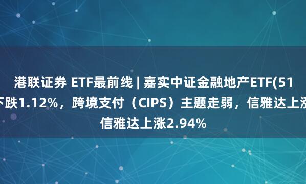 港联证券 ETF最前线 | 嘉实中证金融地产ETF(512640)下跌1.12%,跨境支付(CIPS)主题走弱,信雅达上涨2.94%